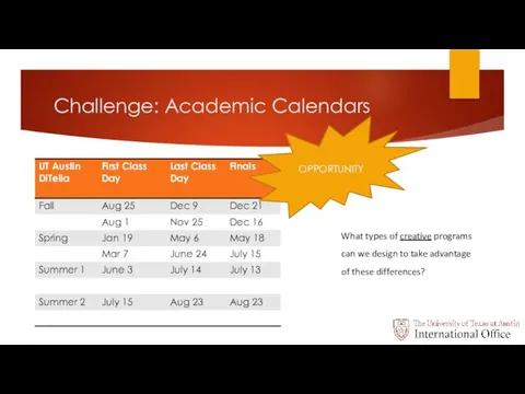 Challenge: Academic Calendars What types of creative programs can we design to