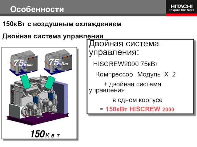 Особенности Двойная система управления: HISCREW2000 75кВт Компрессор Модуль X 2 + двойная