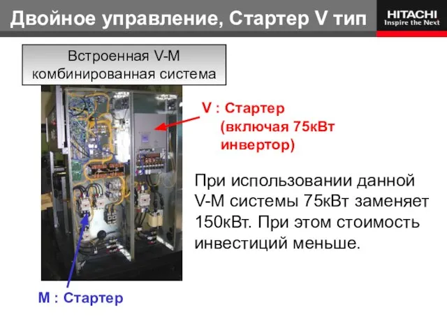 (включая 75кВт инвертор) M : Стартер При использовании данной V-M системы 75кВт