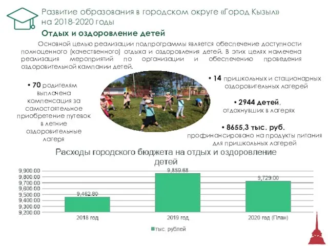 Отдых и оздоровление детей Основной целью реализации подпрограммы является обеспечение доступности полноценного