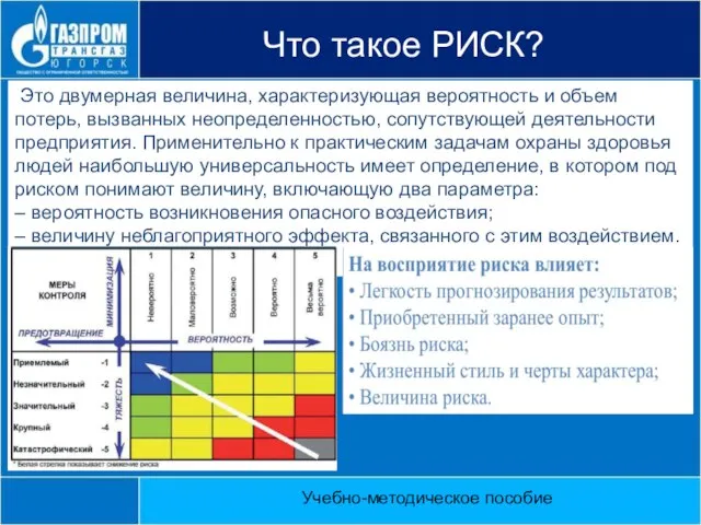 Это двумерная величина, характеризующая вероятность и объем потерь, вызванных неопределенностью, сопутствующей деятельности