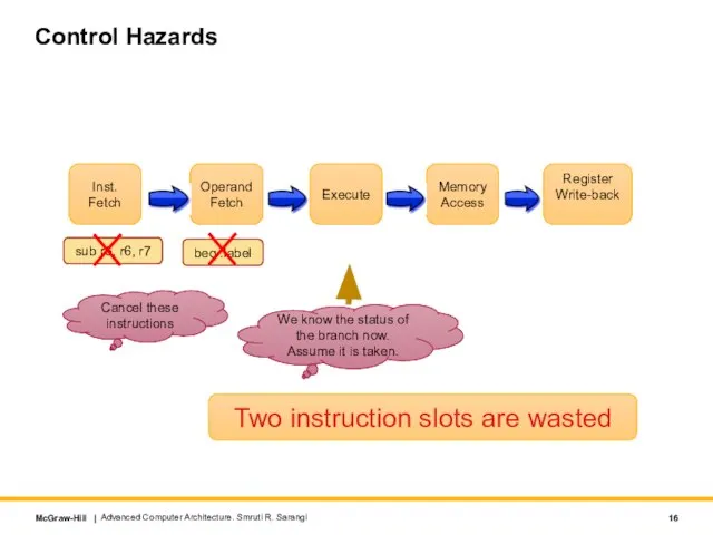 Control Hazards beq .label add r1, r2, r3 beq .label sub r5,