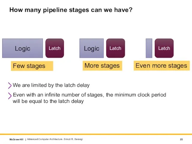 How many pipeline stages can we have? We are limited by the