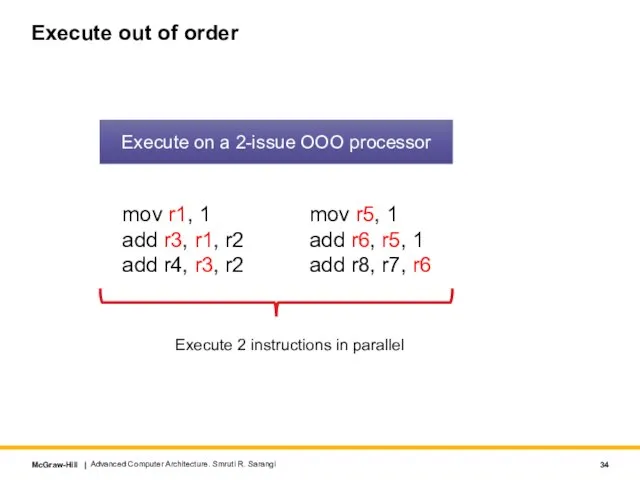 Execute out of order mov r1, 1 add r3, r1, r2 add