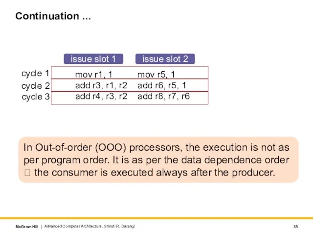 Continuation ... mov r1, 1 add r3, r1, r2 add r4, r3,