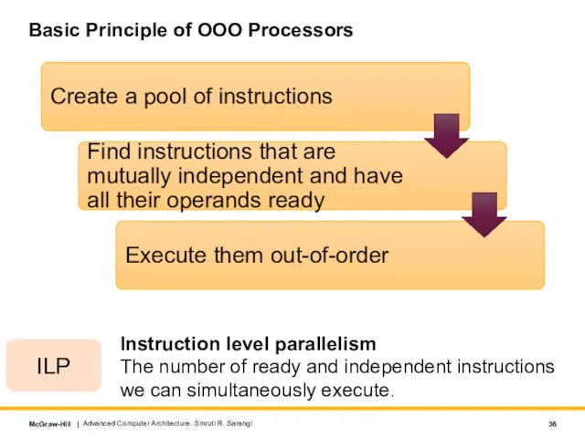 Basic Principle of OOO Processors Advanced Computer Architecture. Smruti R. Sarangi ILP