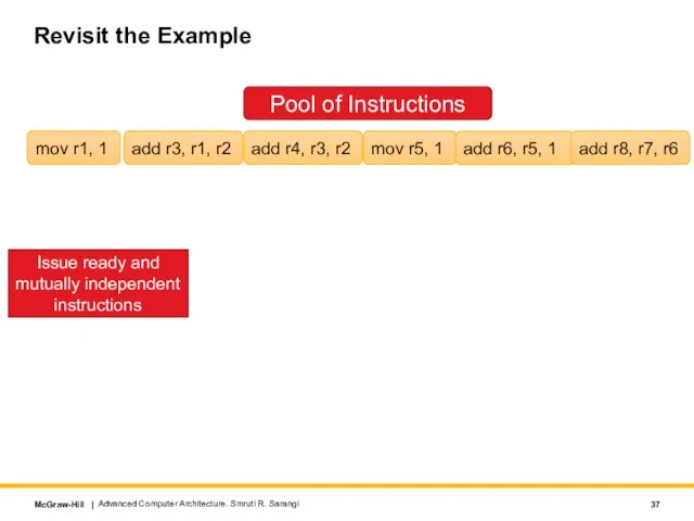 Revisit the Example mov r1, 1 add r3, r1, r2 add r4,