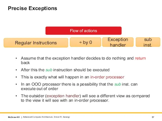 Precise Exceptions Assume that the exception handler decides to do nothing and