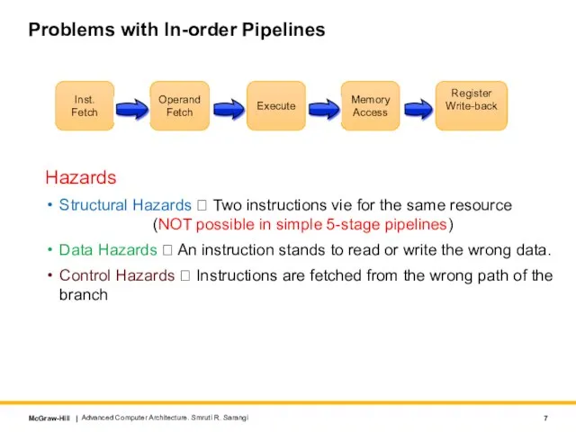 Problems with In-order Pipelines Hazards Structural Hazards ? Two instructions vie for