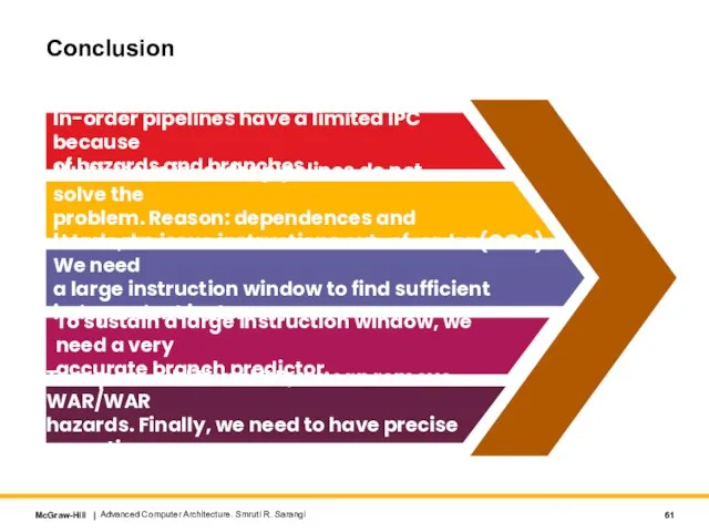 Advanced Computer Architecture. Smruti R. Sarangi In-order pipelines have a limited IPC