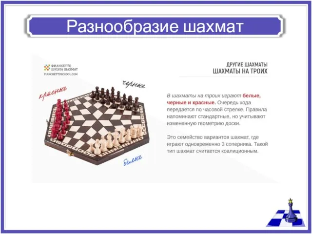 Разнообразие шахмат
