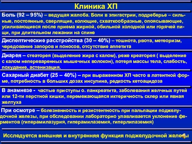 Боль (92 – 95%) – ведущая жалоба. Боли в эпигастрии, подреберье –