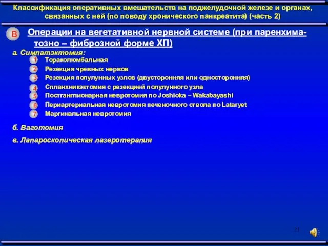 В Классификация оперативных вмешательств на поджелудочной железе и органах, связанных с ней