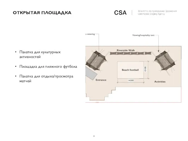 ОТКРЫТАЯ ПЛОЩАДКА Палатка для культурных активностей Площадка для пляжного футбола Палатка для отдыха/просмотра матчей