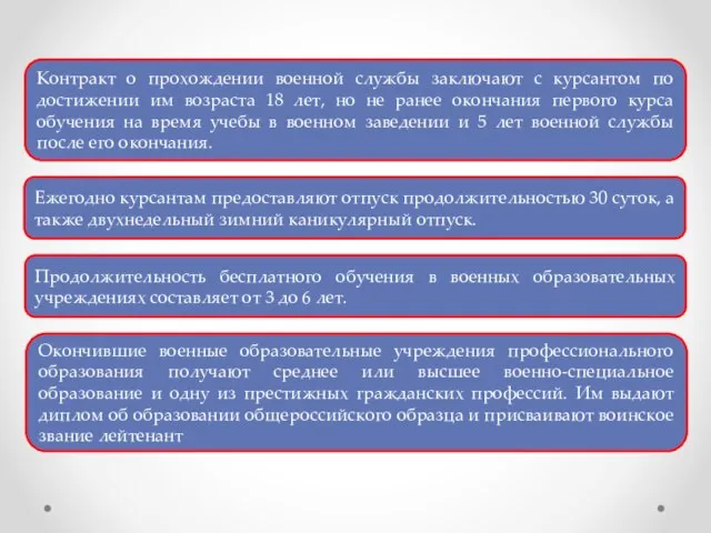 Контракт о прохождении военной службы заключают с курсантом по достижении им возраста