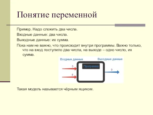 Понятие переменной Пример. Надо сложить два числа. Входные данные: два числа. Выходные