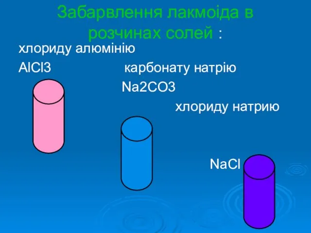 Забарвлення лакмоіда в розчинах солей : хлориду алюмінію AlCl3 карбонату натрію Na2CO3 хлориду натрию NaCl