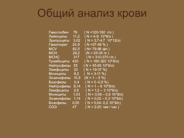 Общий анализ крови Гемоглобин 79 ( N =120-160 г/л ) Лейкоциты 11,2