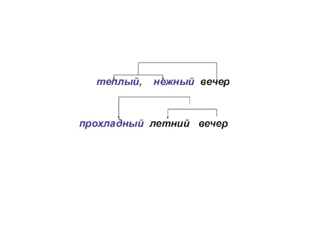 теплый, нежный вечер прохладный летний вечер