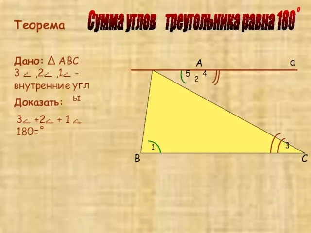 Теорема Сумма углов треугольника равна 180˚ Дано: ∆ АВС ﮮ1, ﮮ2, ﮮ