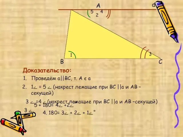 а А С 1 3 2 В 5 4 Доказательство: Проведём а||ВС,