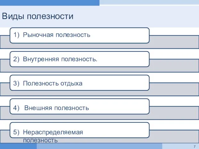 Виды полезности Рыночная полезность Внутренняя полезность. Полезность отдыха Внешняя полезность Нераспределяемая полезность