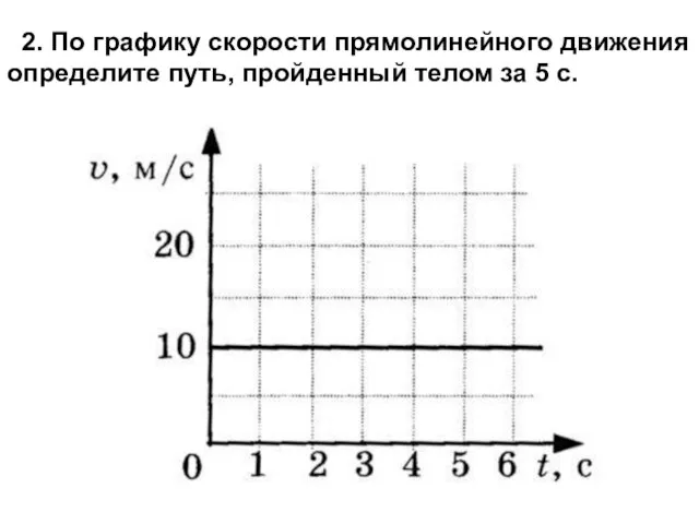 2. По графику скорости прямолинейного движения определите путь, пройденный телом за 5 с.