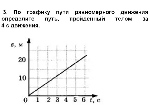 3. По графику пути равномерного движения определите путь, пройденный телом за 4 с движения.