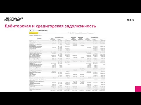 Дебиторская и кредиторская задолженность