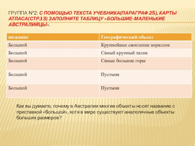 ГРУППА №2: С ПОМОЩЬЮ ТЕКСТА УЧЕБНИКА(ПАРАГРАФ 25), КАРТЫ АТЛАСА(СТР.13) ЗАПОЛНИТЕ ТАБЛИЦУ «БОЛЬШИЕ-МАЛЕНЬКИЕ