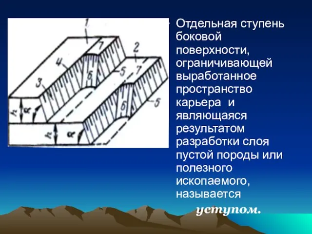 УСТУП Отдельная ступень боковой поверхности, ограничивающей выработанное пространство карьера и являющаяся результатом