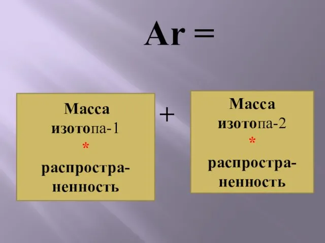 + Масса изотопа-1 * распростра-ненность Масса изотопа-2 * распростра-ненность Аr =