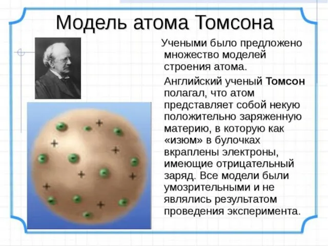 Расщепление радиоактивного излучения в электрическом поле