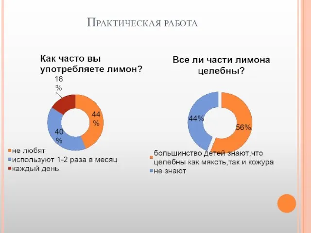 Практическая работа