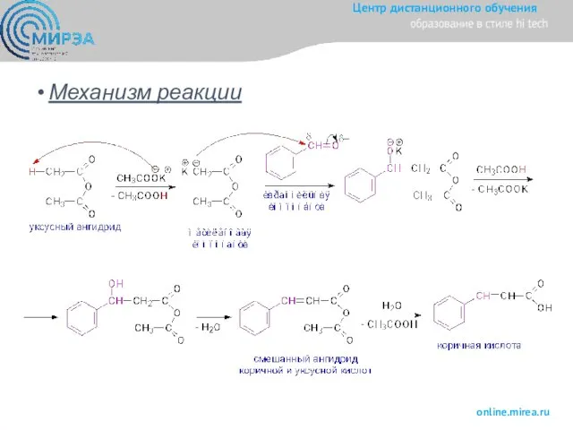 Механизм реакции