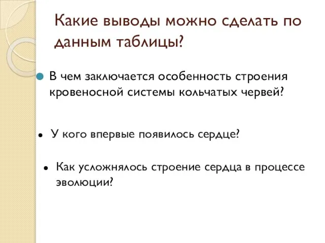 Какие выводы можно сделать по данным таблицы? В чем заключается особенность строения