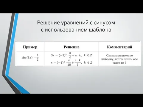 Решение уравнений с синусом с использованием шаблона