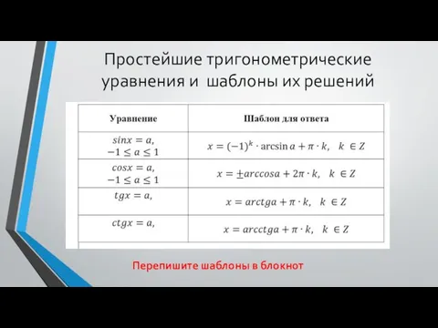 Простейшие тригонометрические уравнения и шаблоны их решений Перепишите шаблоны в блокнот