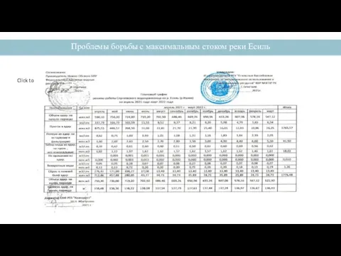 Проблемы борьбы с максимальным стоком реки Есиль