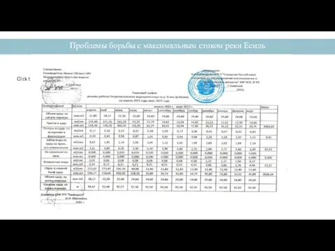 Проблемы борьбы с максимальным стоком реки Есиль