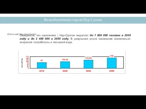 Водообеспечение города Нур-Султан Ожидается, что население г. Нур-Султан вырастет до 1 600