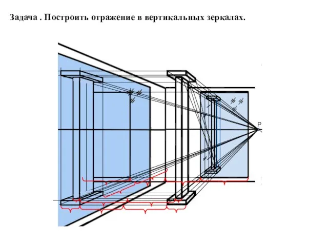 Задача . Построить отражение в вертикальных зеркалах. Р