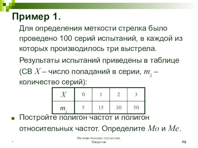 Математическая статистика. Введение * Пример 1. Для определения меткости стрелка было проведено