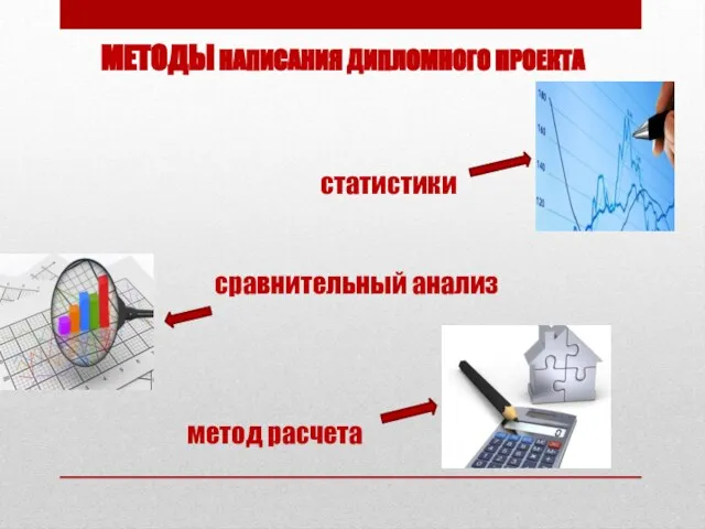 метод расчета МЕТОДЫ НАПИСАНИЯ ДИПЛОМНОГО ПРОЕКТА сравнительный анализ статистики