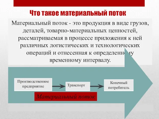 Материальный поток - это продукция в виде грузов, деталей, товарно-материальных ценностей, рассматриваемая