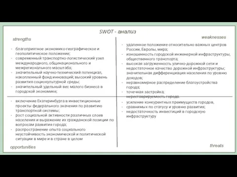 усиление конкурентных преимуществ городов, сравнимых по статусу и уровню развития; - недостаточность