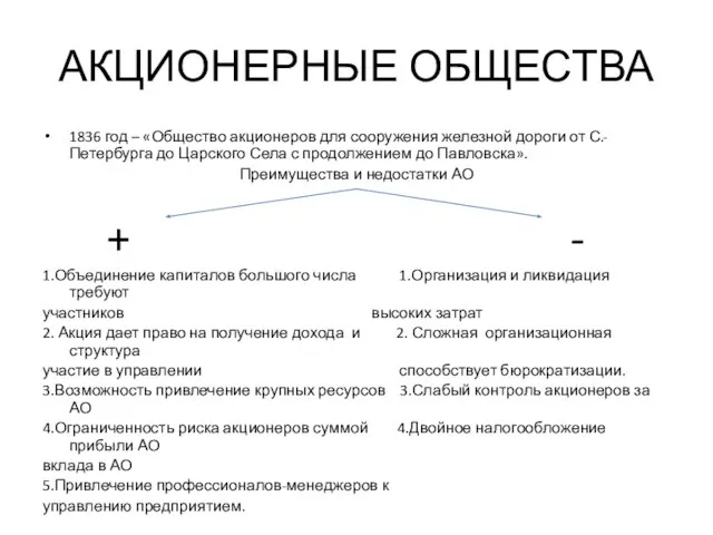 АКЦИОНЕРНЫЕ ОБЩЕСТВА 1836 год – «Общество акционеров для сооружения железной дороги от