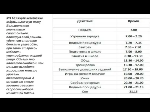 №4 Без жиров невозможно набрать мышечную массу Большинство неопытных спортсменов, планируя свой