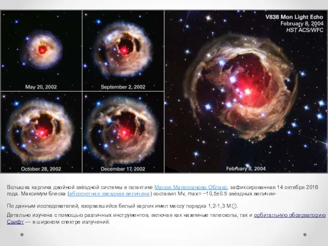 Вспышка карлика двойной звёздной системы в галактике Малое Магелланово Облако, зафиксированная 14