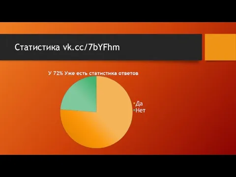 Статистика vk.cc/7bYFhm